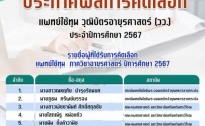 ประกาศ ผลการคัดเลือก แพทย์ใช้ทุน วุฒิบัตรอายุรศาสตร์ (วว.) ประจำปี 2567