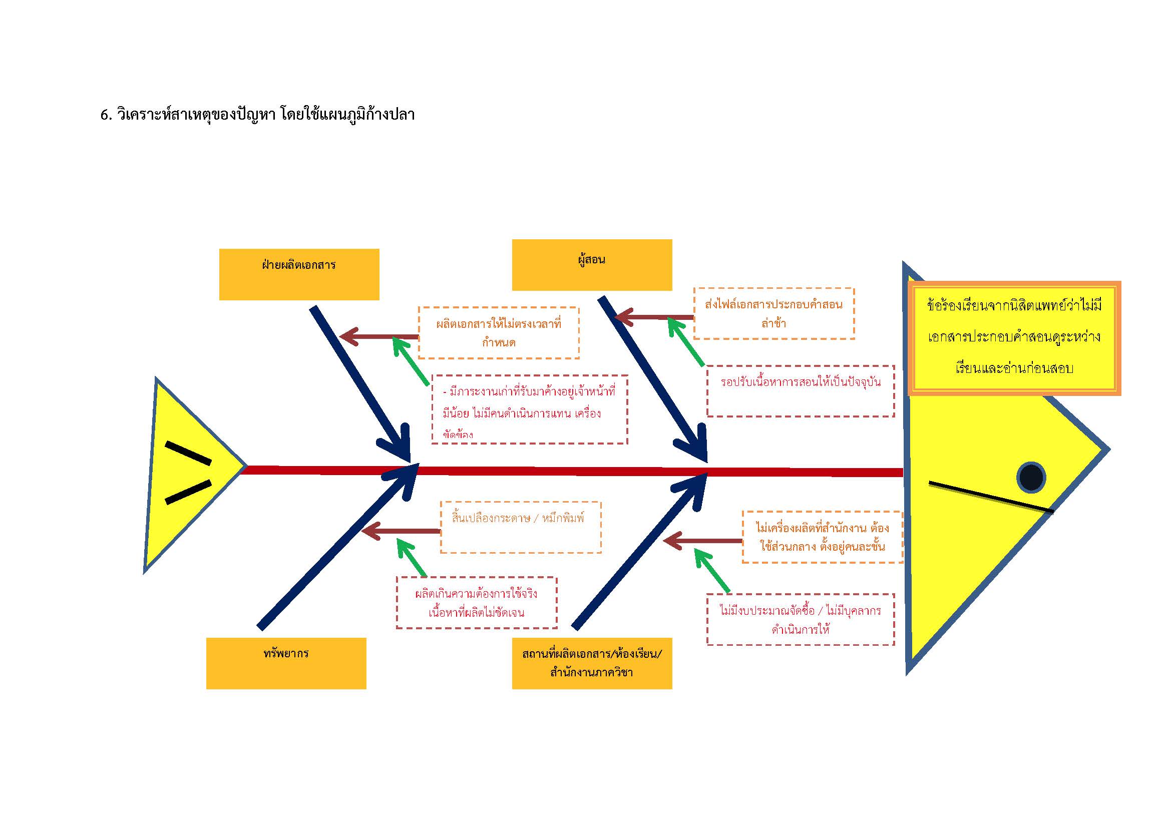 Lean1-62 Page 3