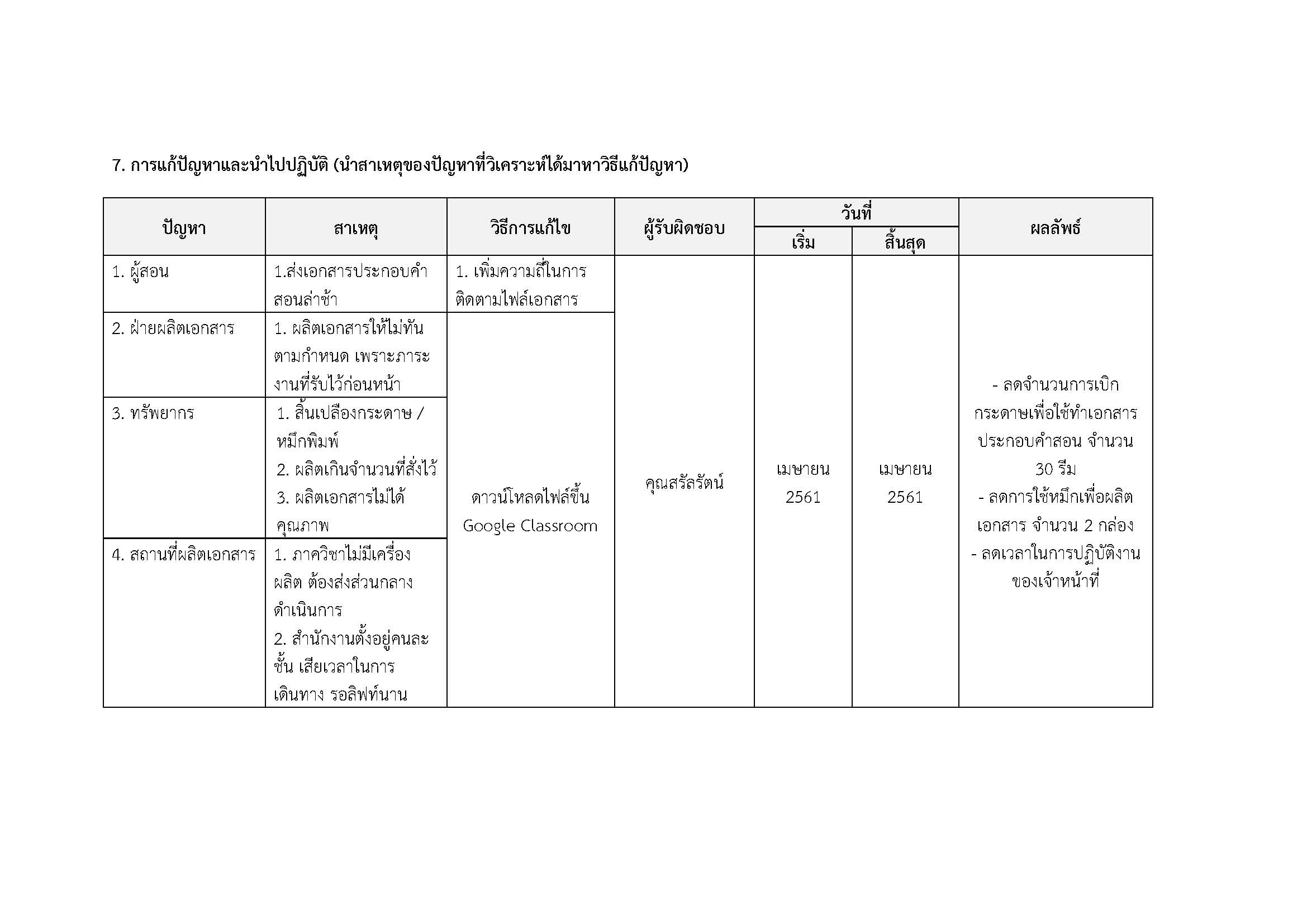 Lean1-62 Page 4