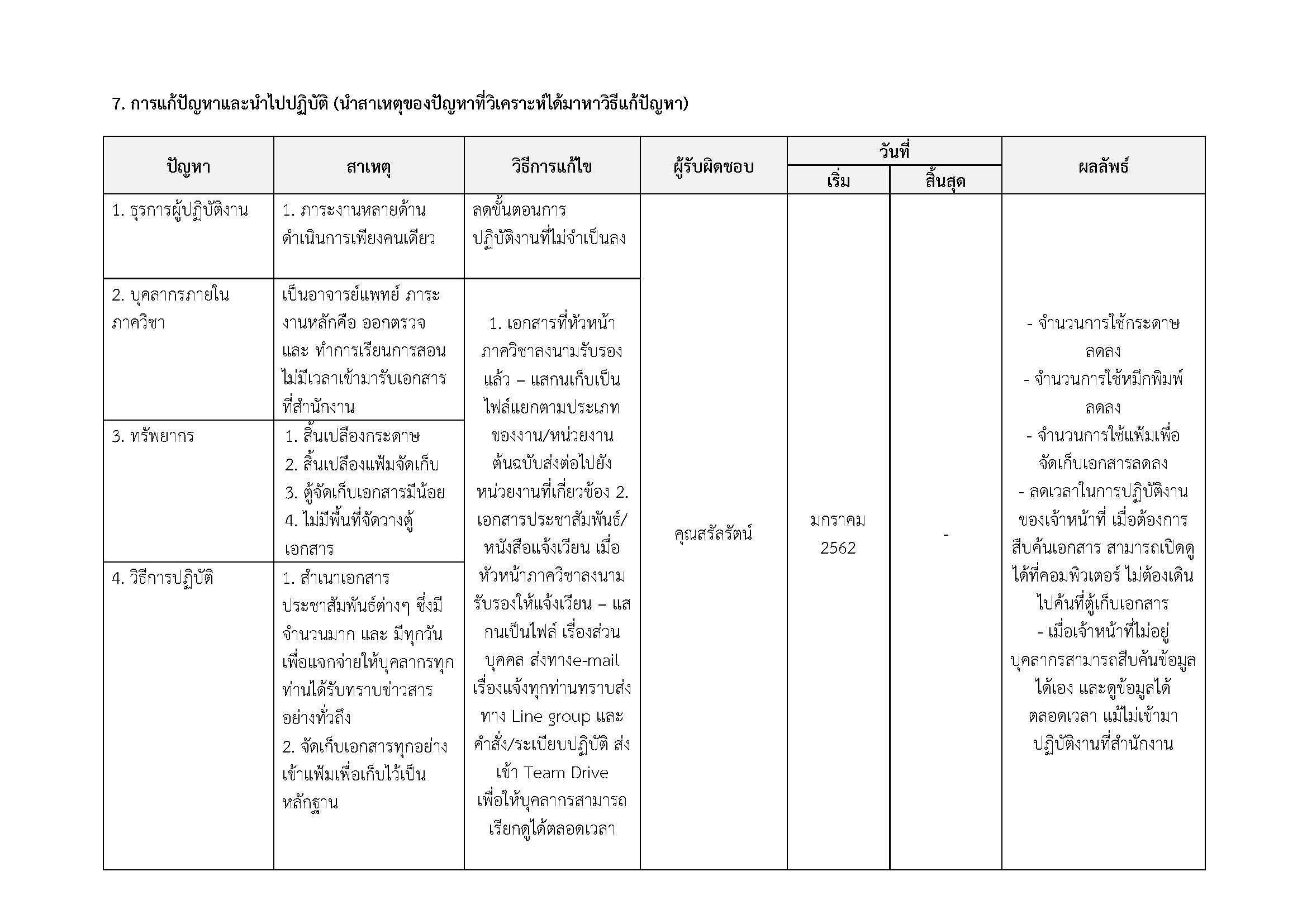 Lean Use Less paper  1 Page 4