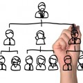staff-chart