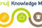 การจัดการความรู้ของหน่วยงาน..การพยาบาลกึ่งวิกฤติเด็กเล็ก Semi NICU   (Knowledge Vision)