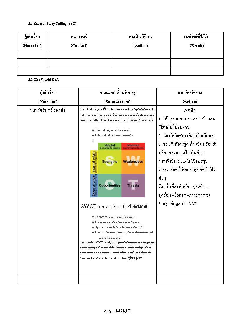 KM Page 2