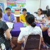 ประชุมหน่วยงาน ประจำเดือน พฤษภาคม 2562