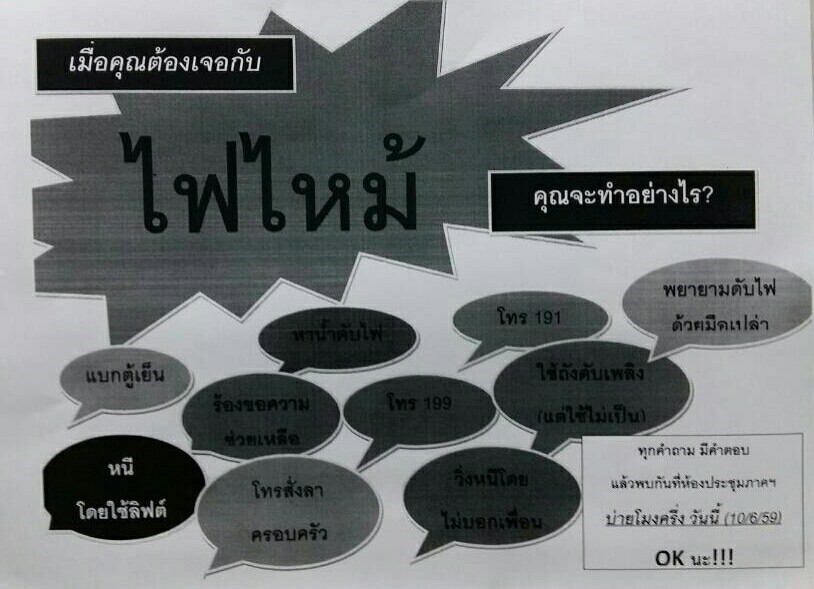 การระงบอคคภย 286