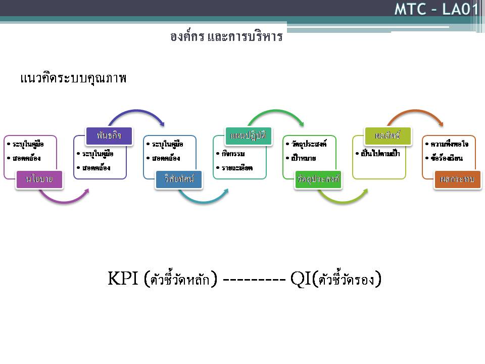 ภาพนง4