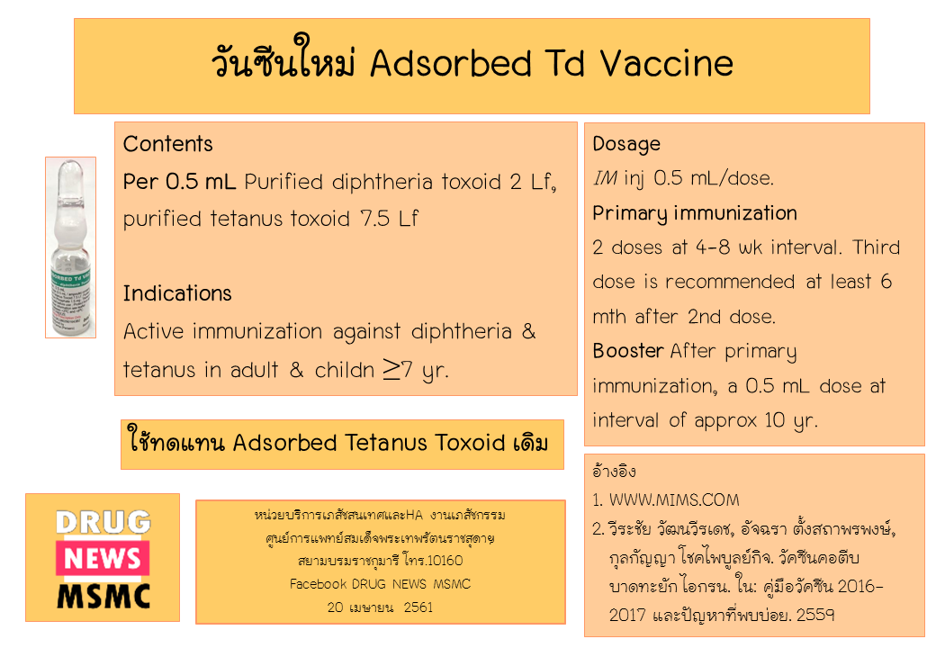 Adsorbed Td Vaccine