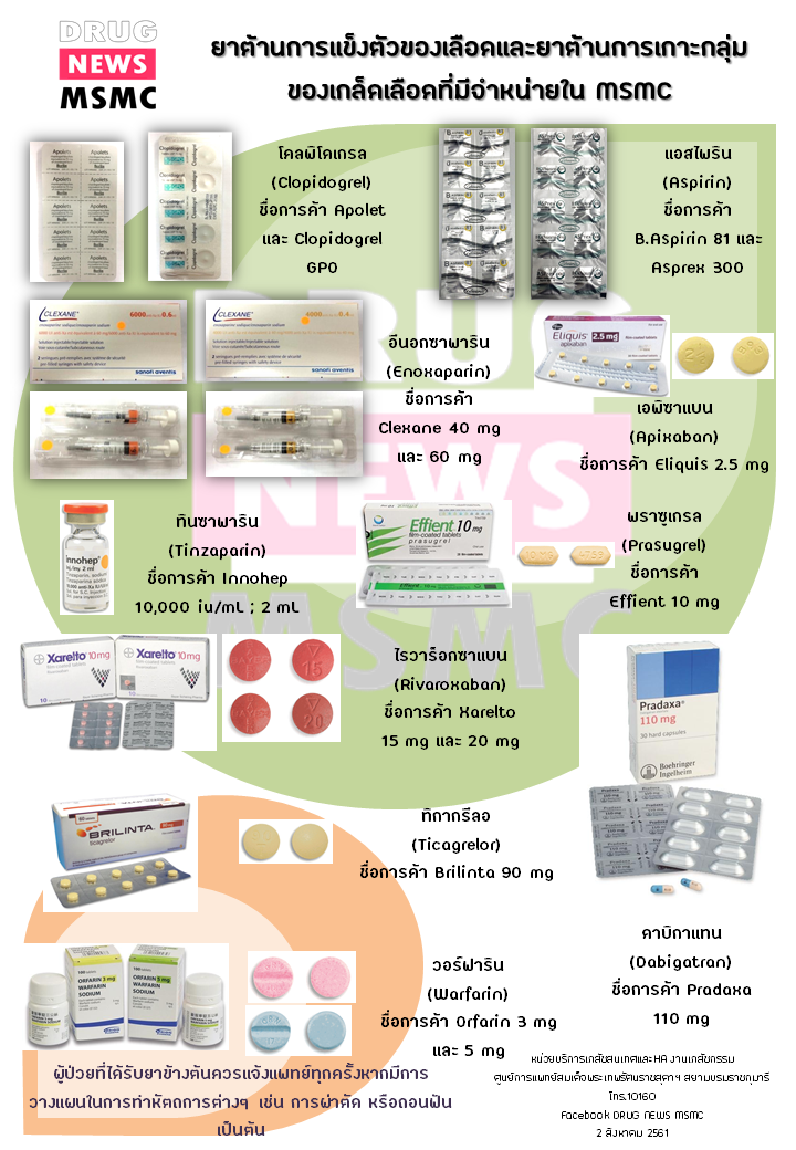 Antiplatelet Anticoagulant