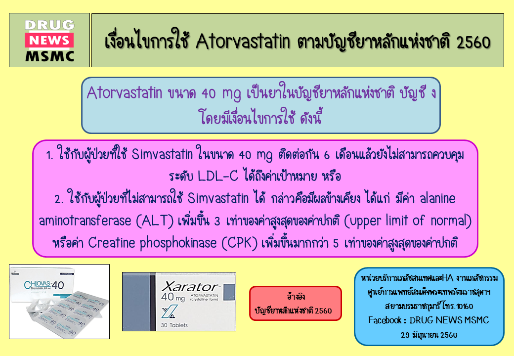 Atorvastatin condition