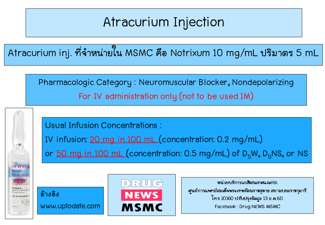 Atracurium Injection