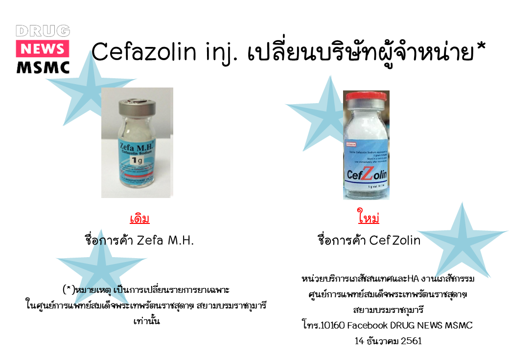 Cefazolin inj