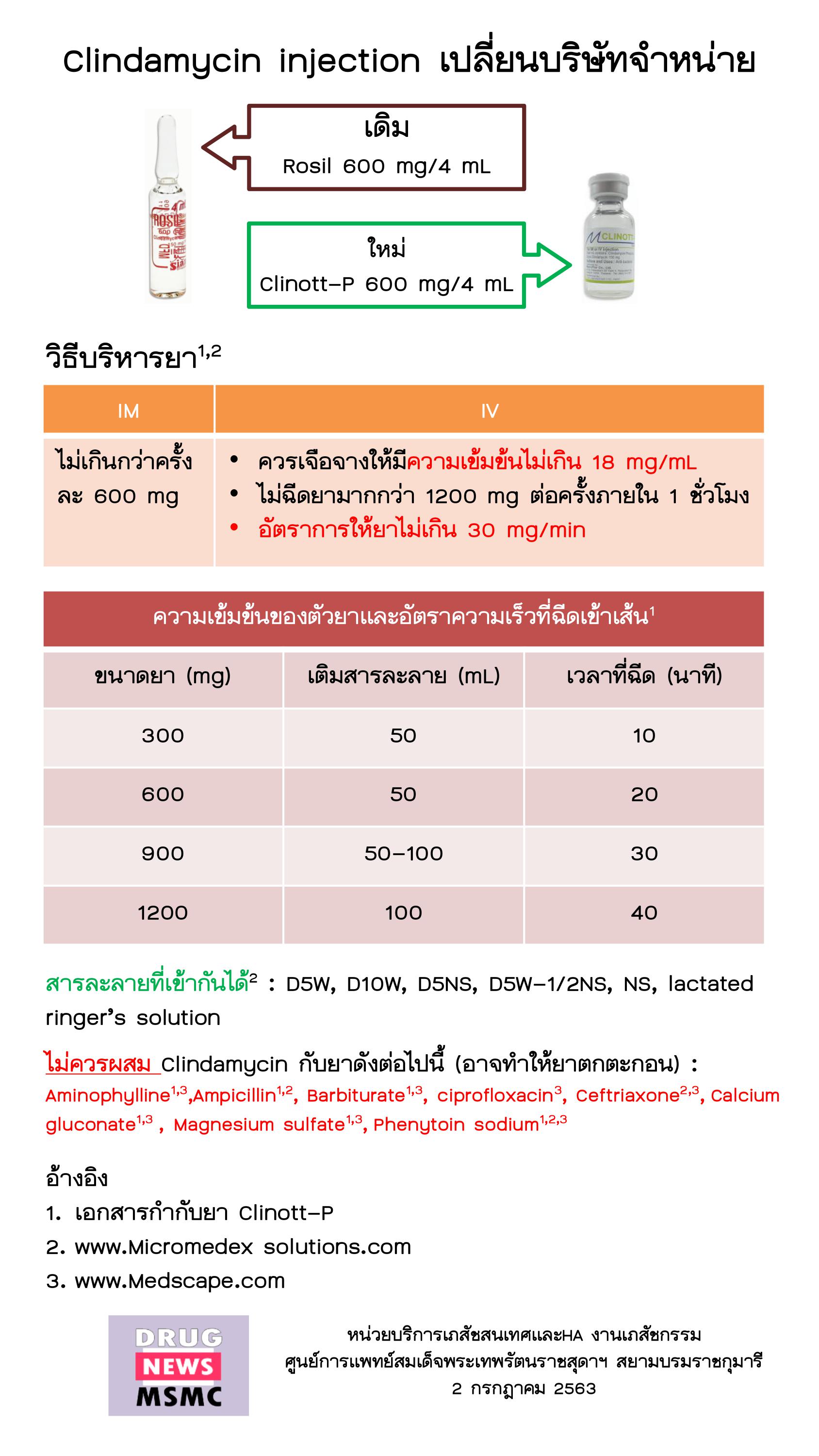 Clindamycin inj change