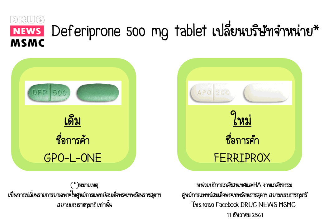 Deferiprone 500 mg tablet