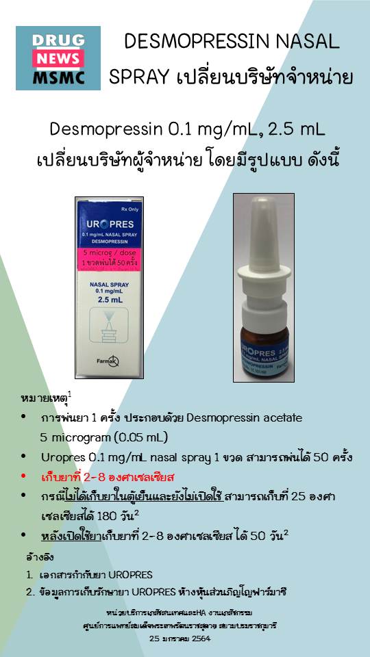 Desmopressin Nasal Spray 