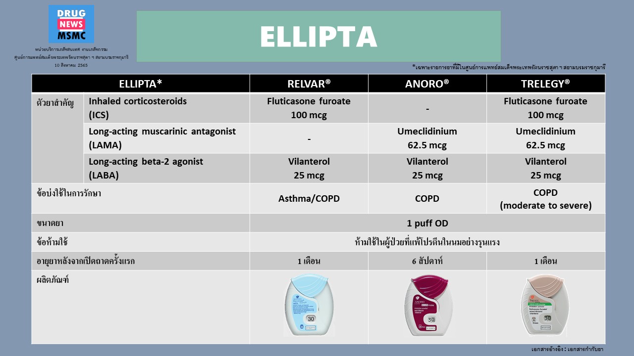 Ellipta 25.8.65.pptx