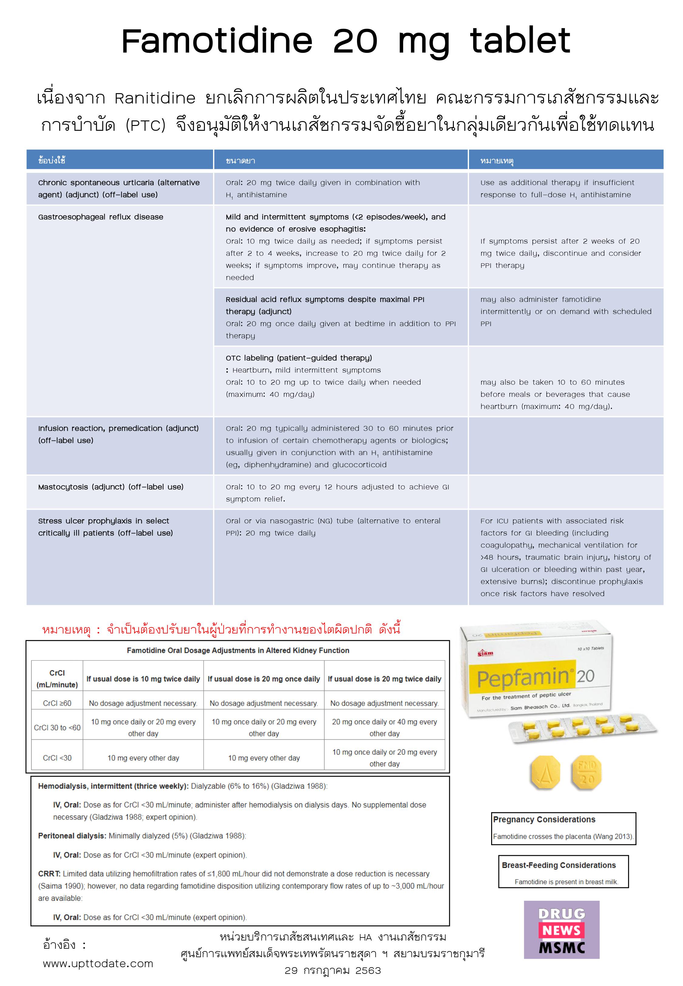 Famotidine 20 mg tablet