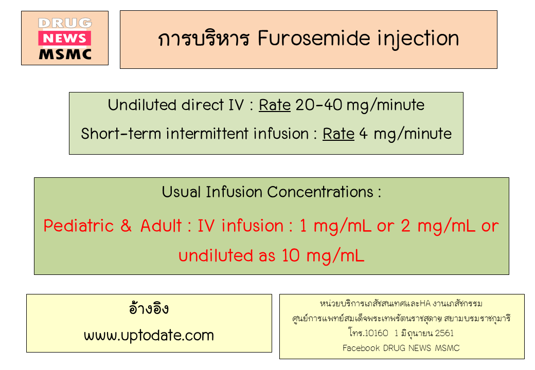 Furosemide injection