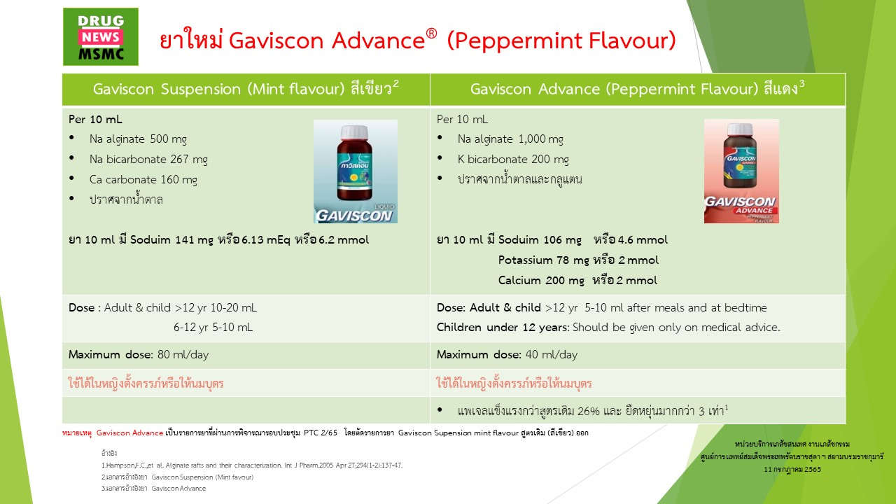 Gaviscon advance mmol 8.8.65