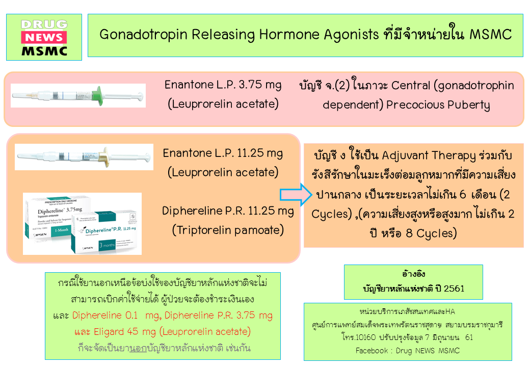 Gonadotropin Releasing Hormone Agonists