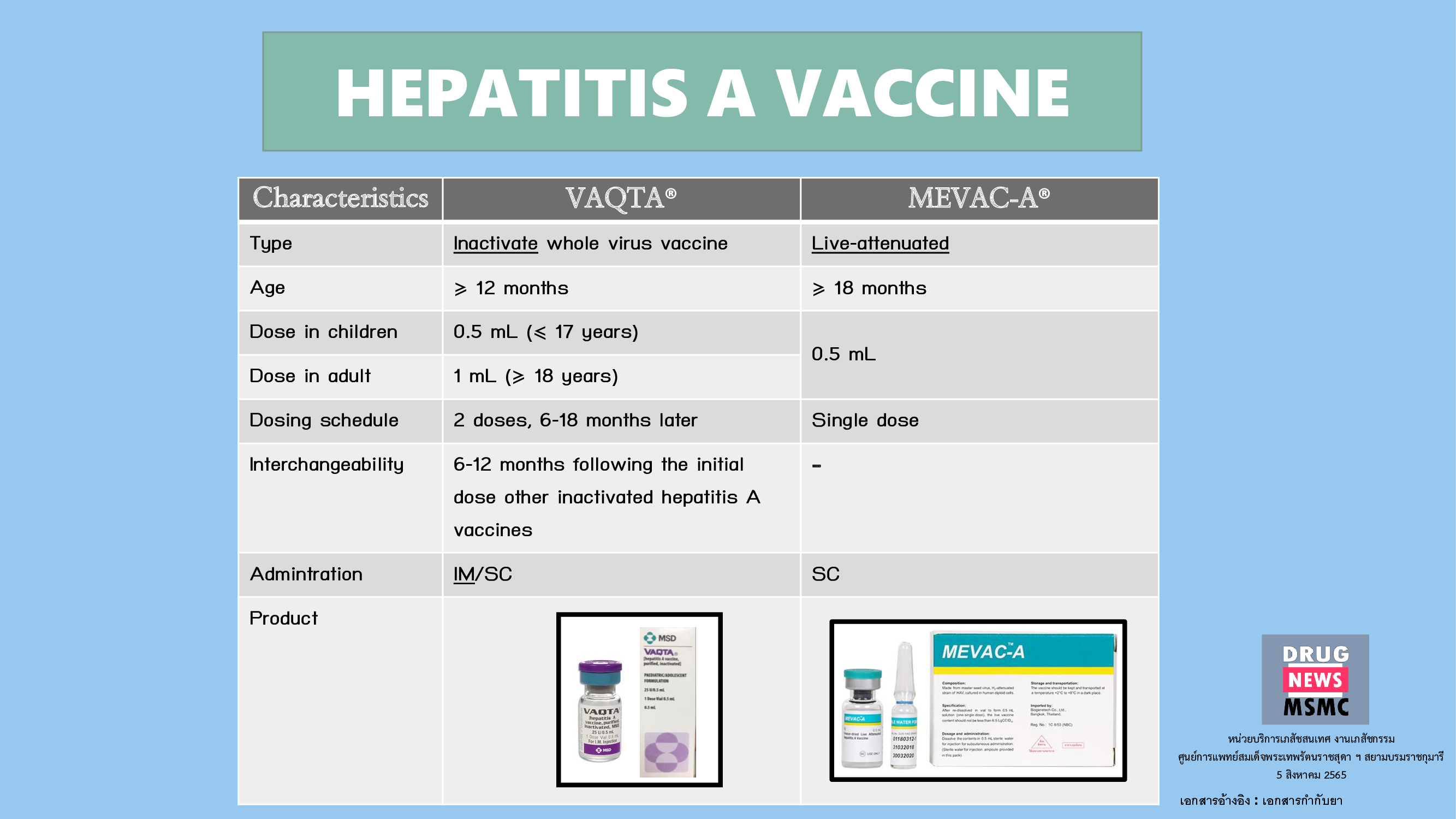 Hep-A-vaccine-8.8.65 website