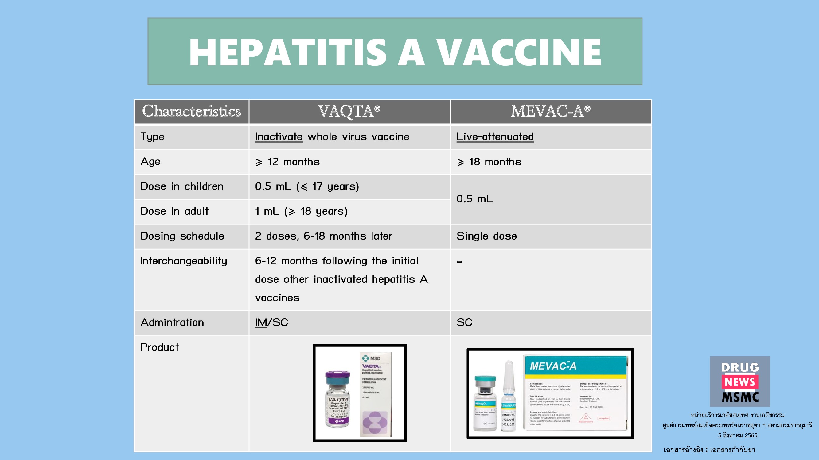 Hepatitis A vaccine in MSMC