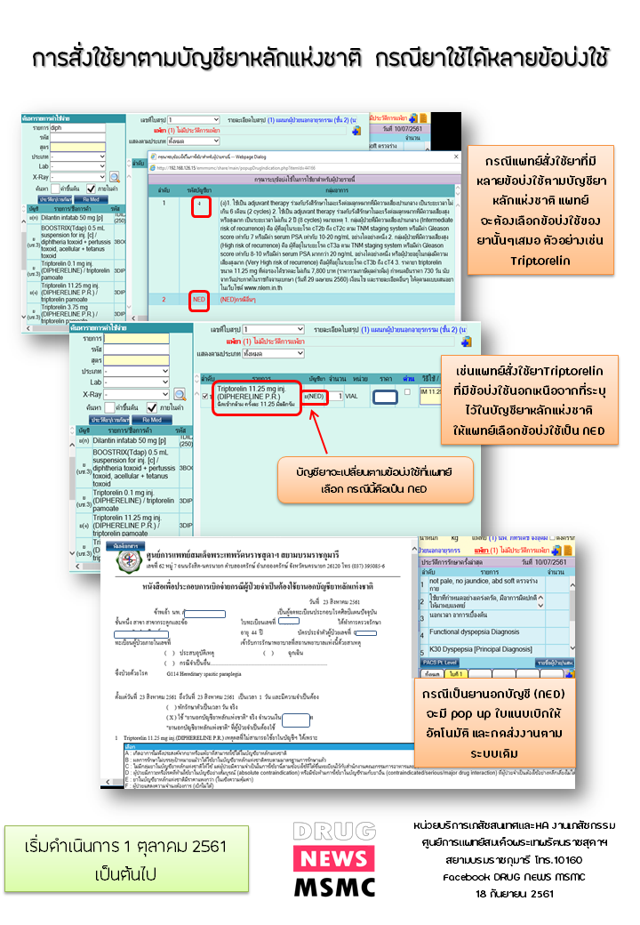 How to prescribe drug variuos indication