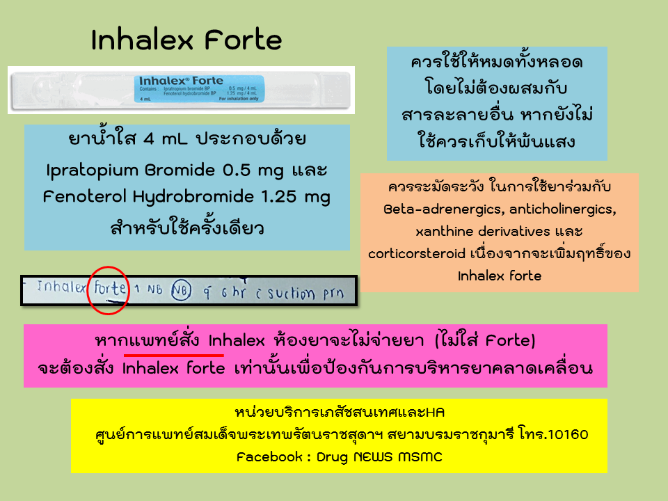 Inhalex Forte