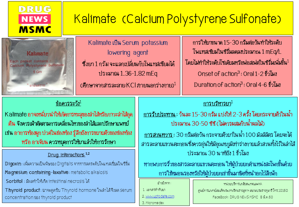 Kalimate  Calcium Polystyrene Sulfonate