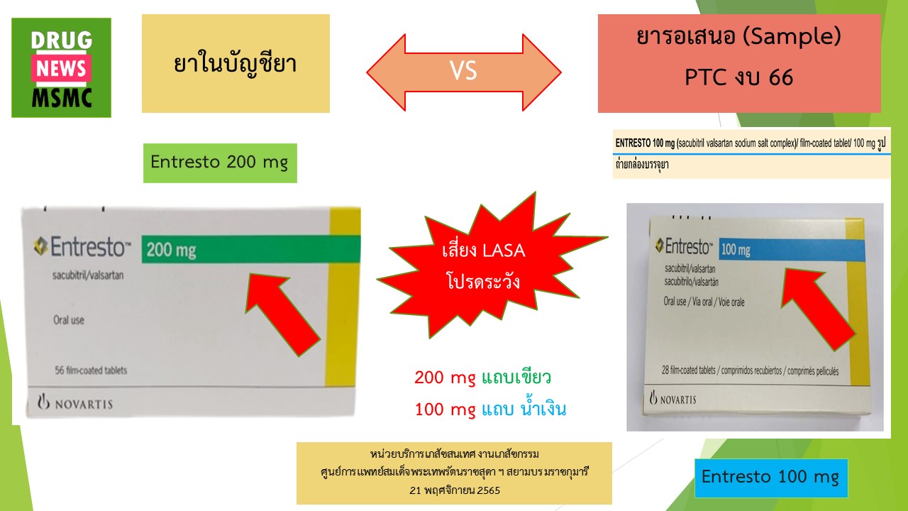 LASA Entresto 200 mg vs 100 mg NOV22