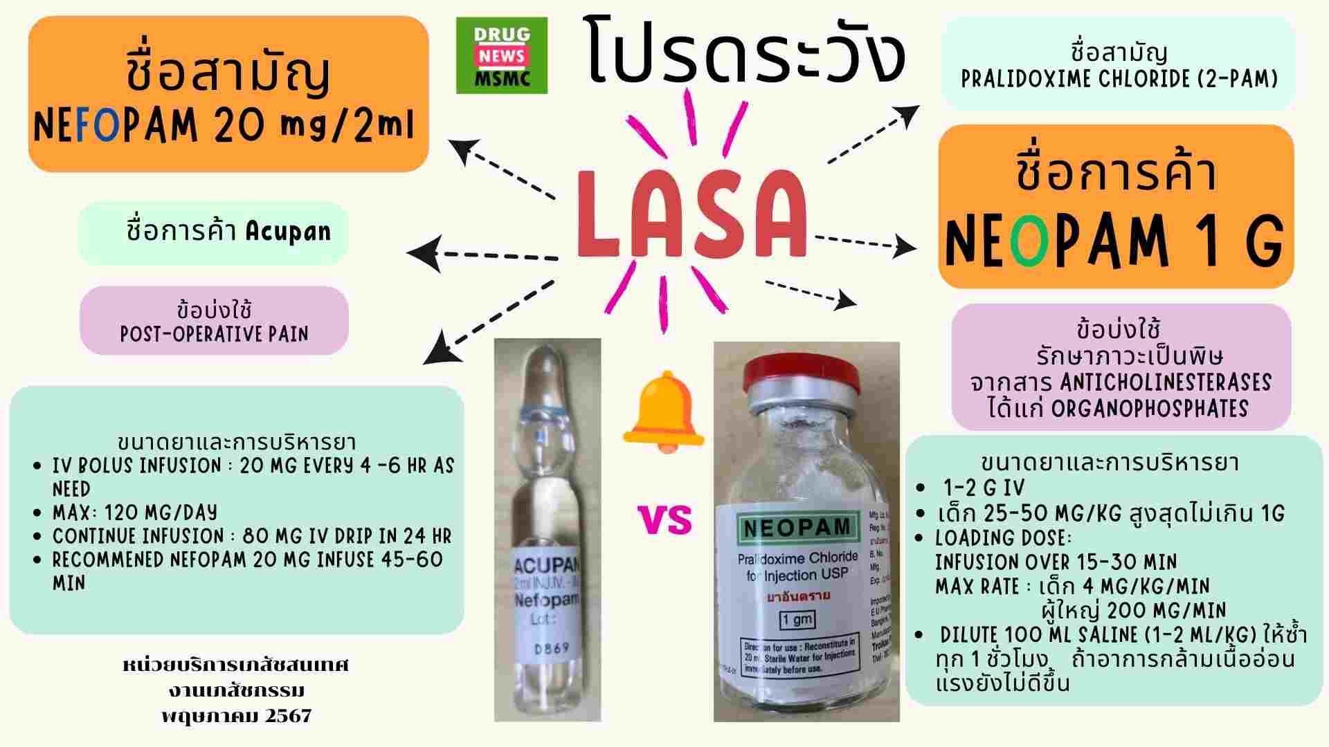 LASA NEOPAM vs NEFOPAM MAY24