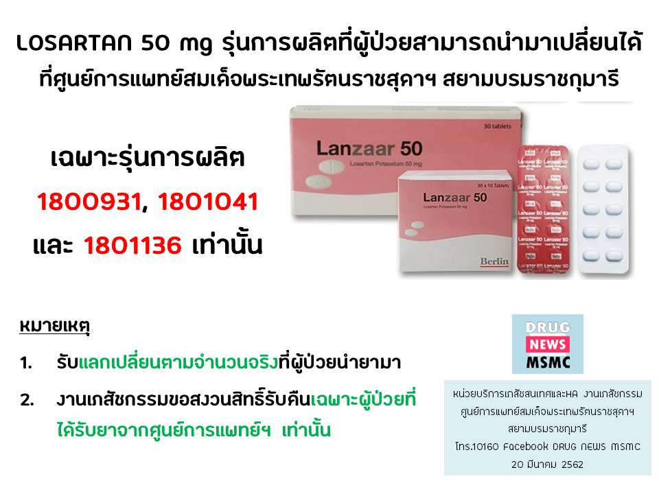 LOSARTAN 50 mg