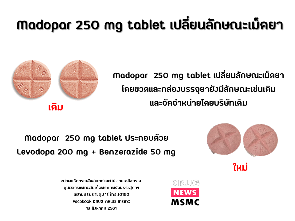 Madopar 250 mg tablet