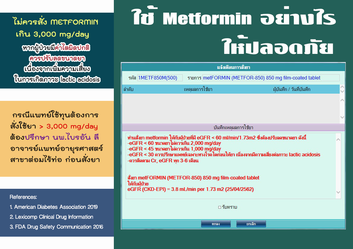 Metformin Safety