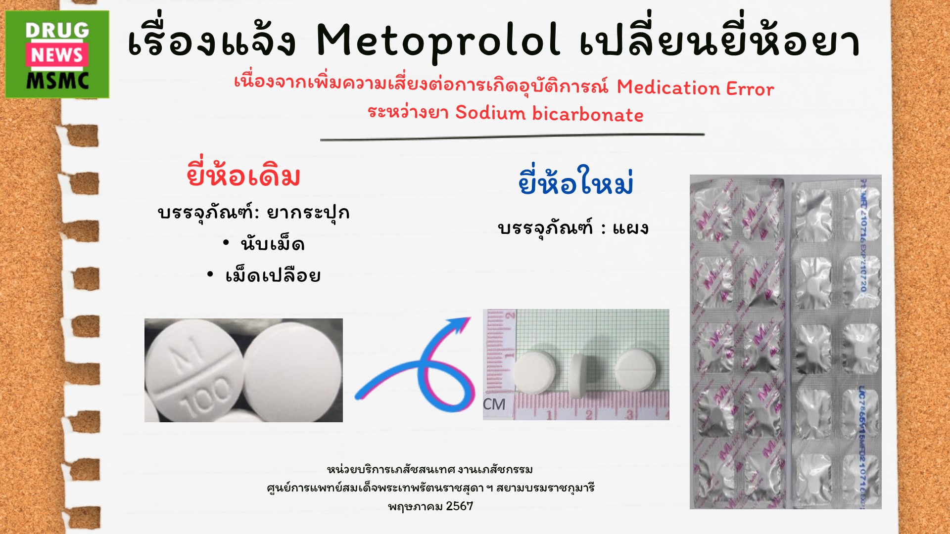 Metoprolol Switch brand MAY24