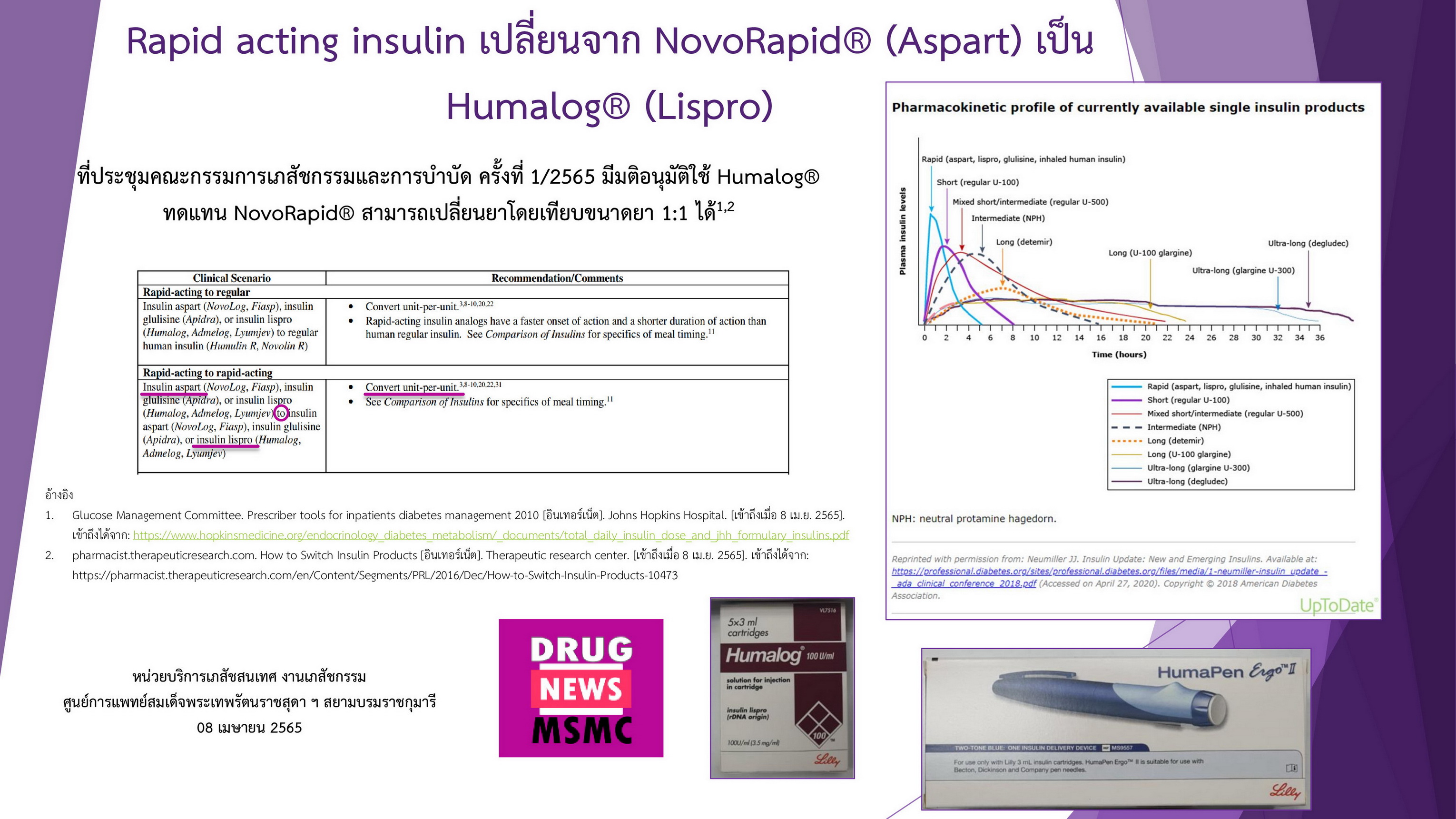 NovoRapid change to Humalog