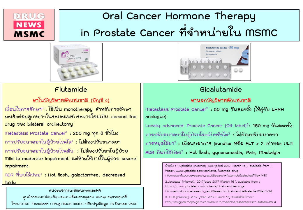 Oral Cancer Hormone Therapy in Prostate Cancer