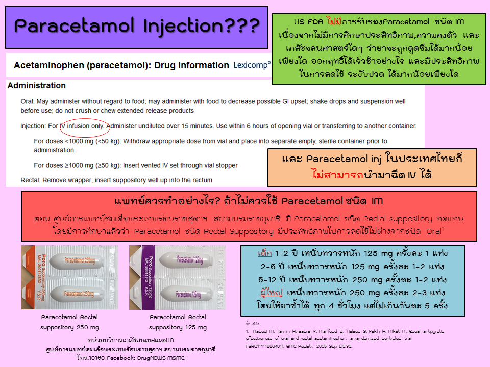 Paracetamol Injection