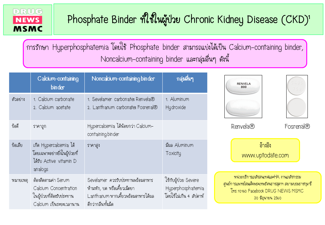 Phosphate Binder