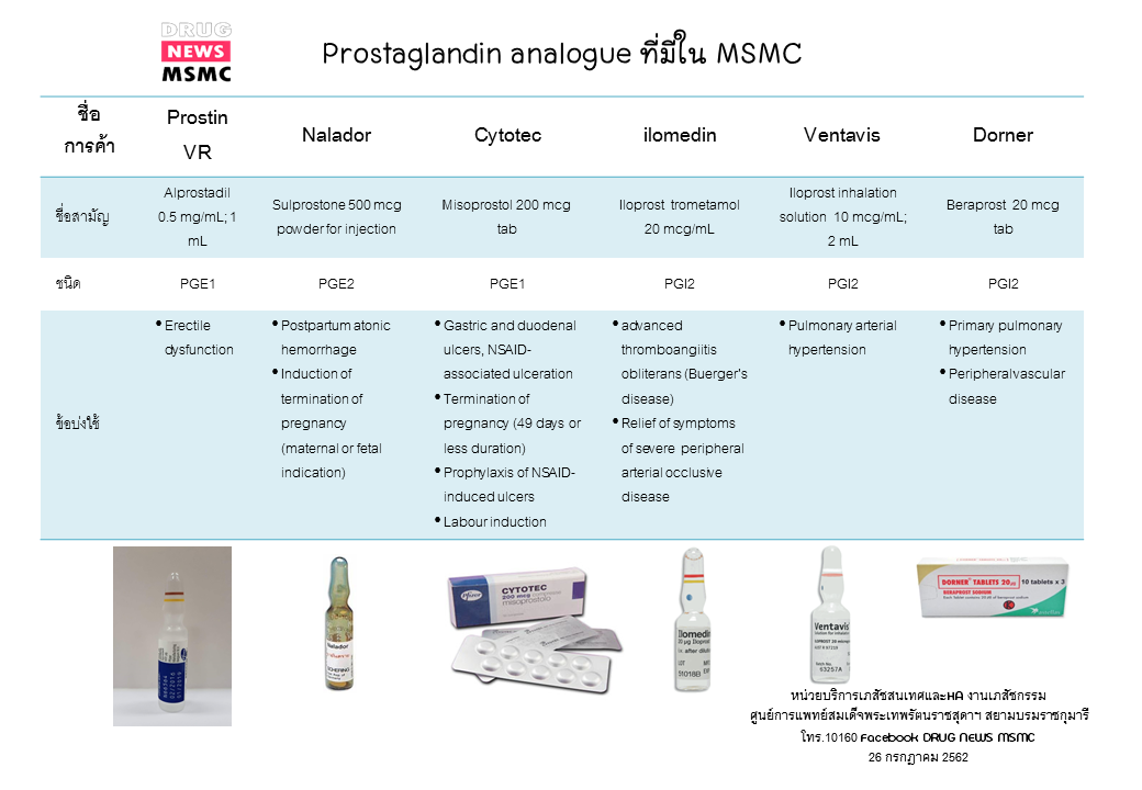 Prostaglandin analogue