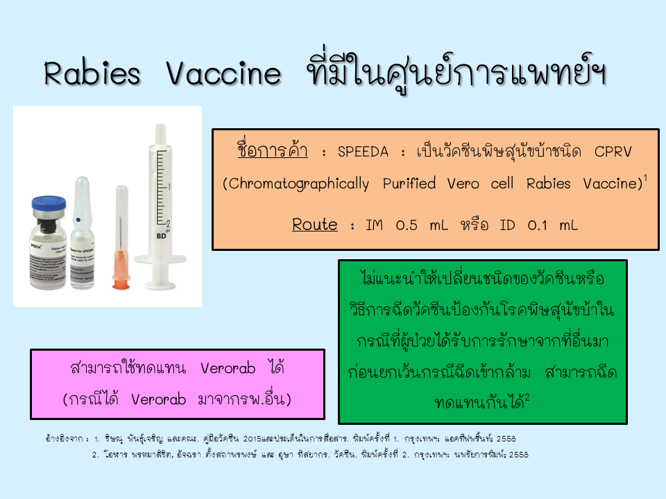 Rabies Vaccine 