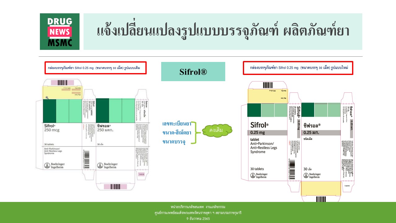 Siflol 0.25 mg Package Chang