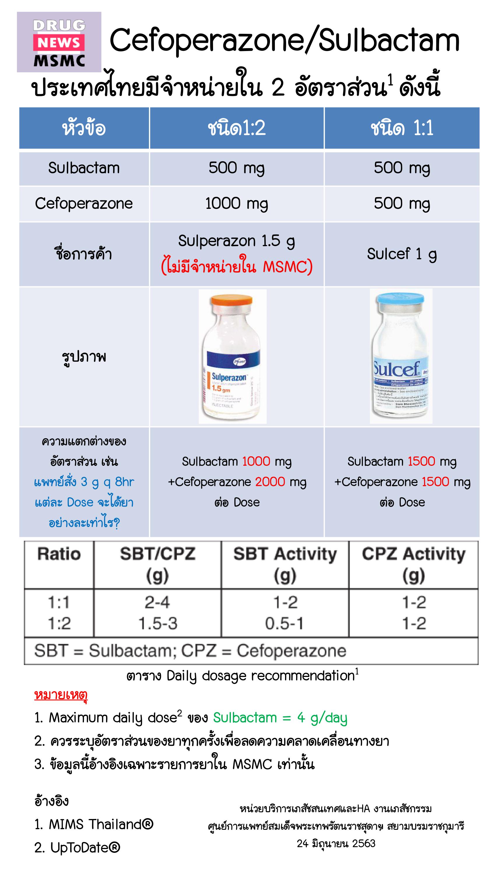 Sulperazon