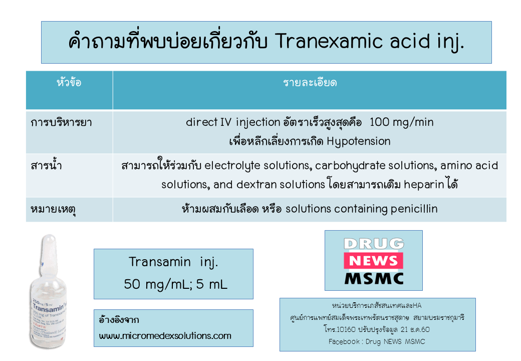 Tranexamic acid inj