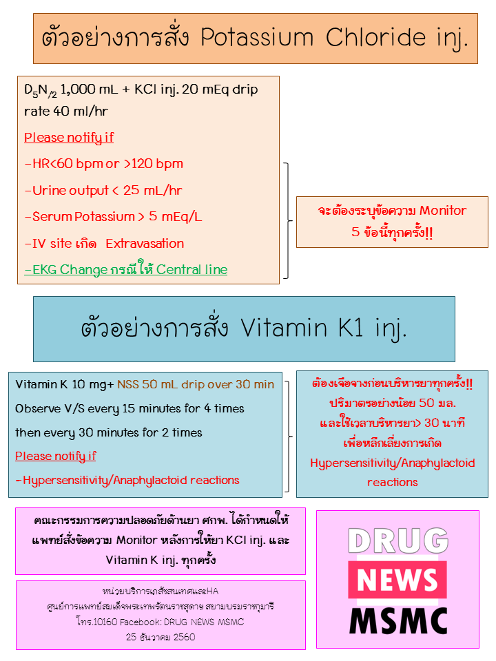  Potassium Chloride inj