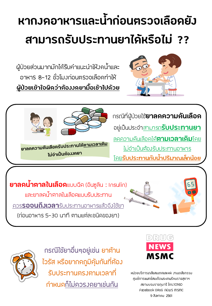 antihypertension antibiabetis