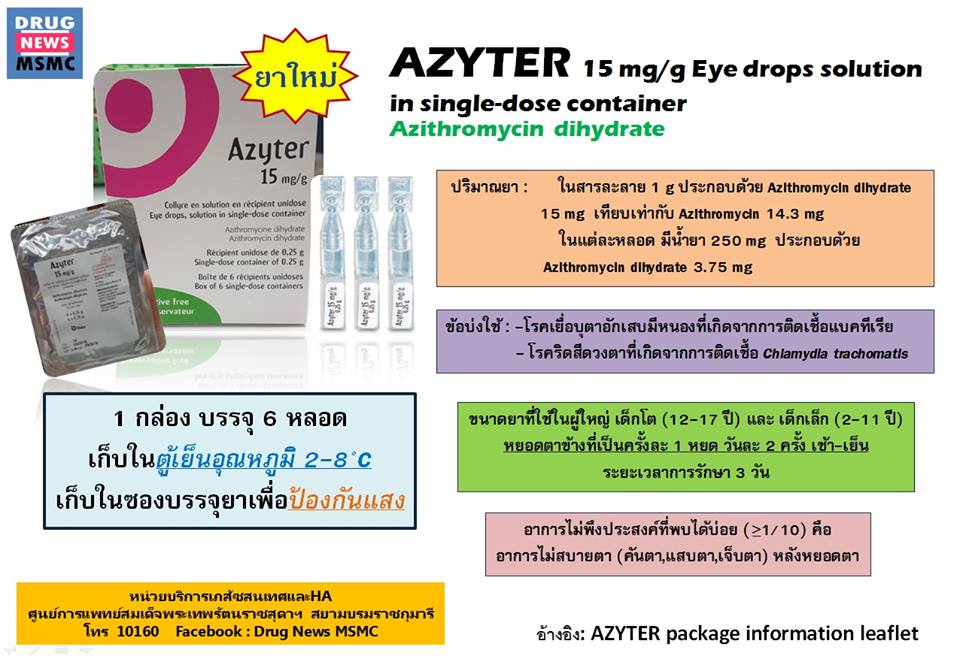 azyter