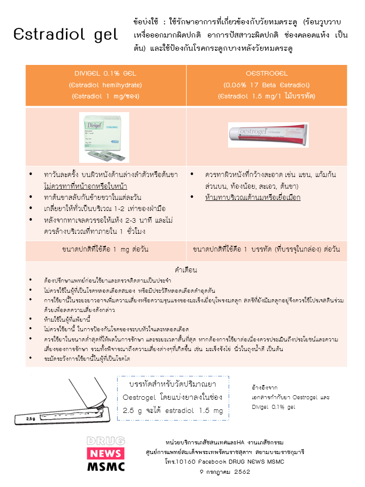 estradiol gel