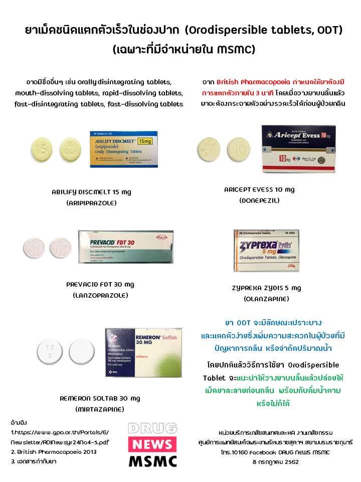 orodispersible tab