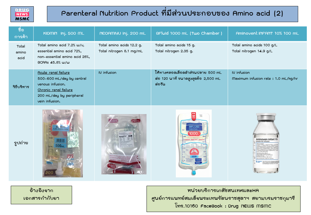 parenteral aa2