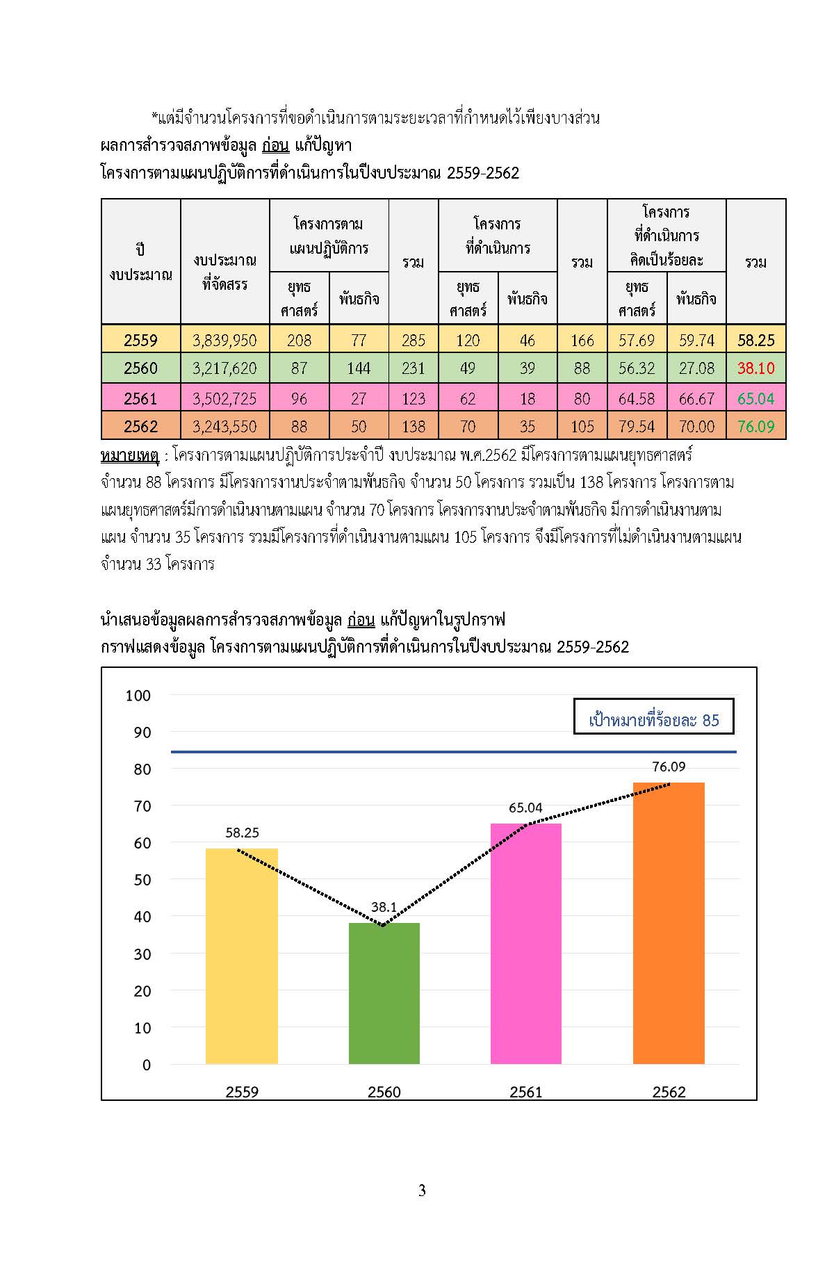 form_CQI_revise_31.5.63_Page_03.jpg